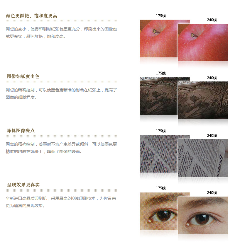 高精细印刷和一般印刷的比较