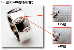 175线和240线网点对比